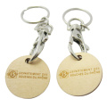 Hot Sale Token Coin Keychain, Euro Coin Shopping Trolley Coin, Euro Shopping Trolley Coin Token